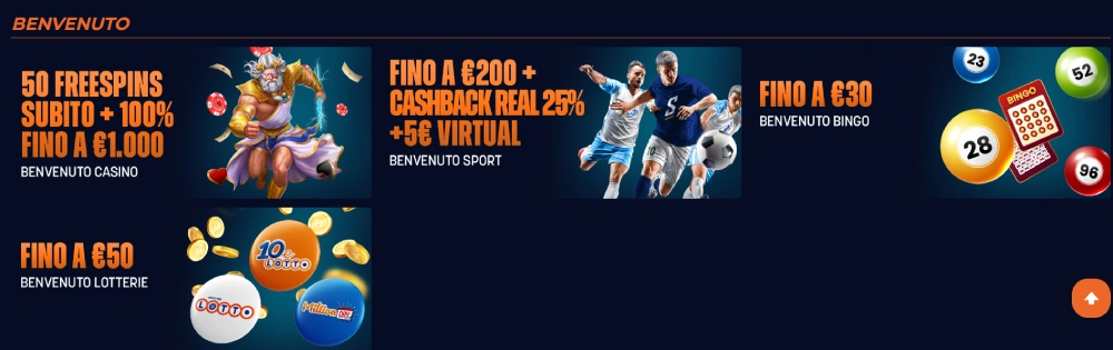 Bonus benvenuto Sportbet